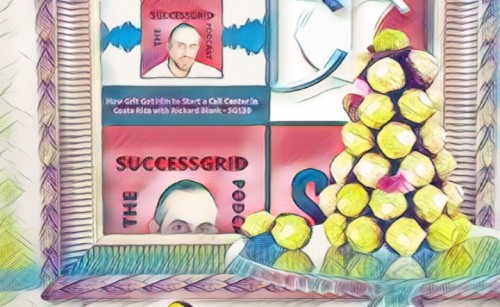 The Successful Grid podcast outsourcing guest Richard Blank Costa Ricas Call Center